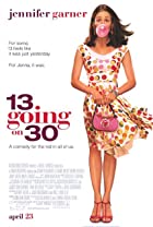 13 Going on 30 2004 Hindi Dubbed 480p 720p Mp4Moviez